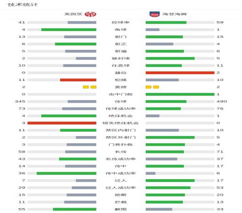 曼联标王,万欧,球探现场考,kaiyun·开云（中国）,kaiyun·开云（中国）官方,kaiyun·开云（中国）官网,kaiyun·开云（中国）入口,kaiyun·开云（中国）登录