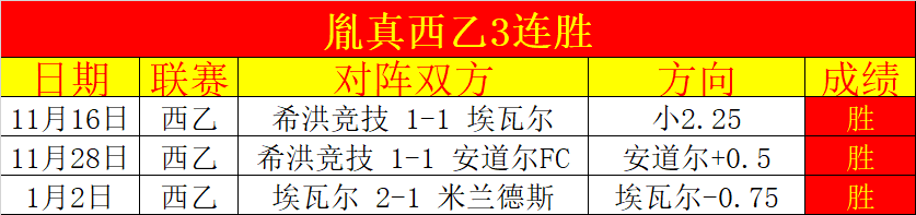 掘金中断勇,士连胜,库里得分,kaiyun·开云（中国）,kaiyun·开云（中国）官方,kaiyun·开云（中国）官网,kaiyun·开云（中国）入口,kaiyun·开云（中国）登录