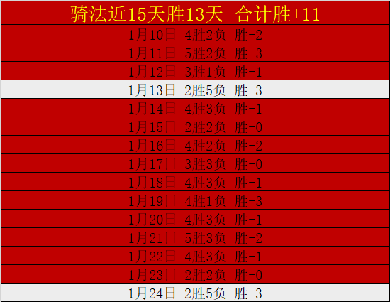 拜仁,翻盘失败,凯恩进球无,kaiyun·开云(中国),kaiyun·开云(中国)官方,kaiyun·开云(中国)官网,kaiyun·开云(中国)入口,kaiyun·开云(中国)登录