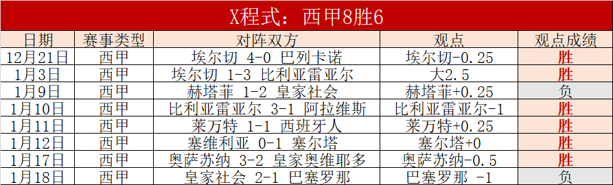 印尼两度挫,折后重振,托希尔盼世,kaiyun·开云（中国）,kaiyun·开云（中国）官方,kaiyun·开云（中国）官网,kaiyun·开云（中国）入口,kaiyun·开云（中国）登录