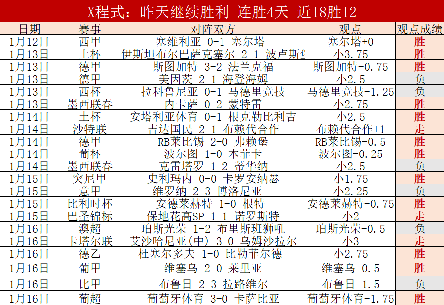 大乐透期号,挑战者首战,预测,kaiyun·开云（中国）,kaiyun·开云（中国）官方,kaiyun·开云（中国）官网,kaiyun·开云（中国）入口,kaiyun·开云（中国）登录