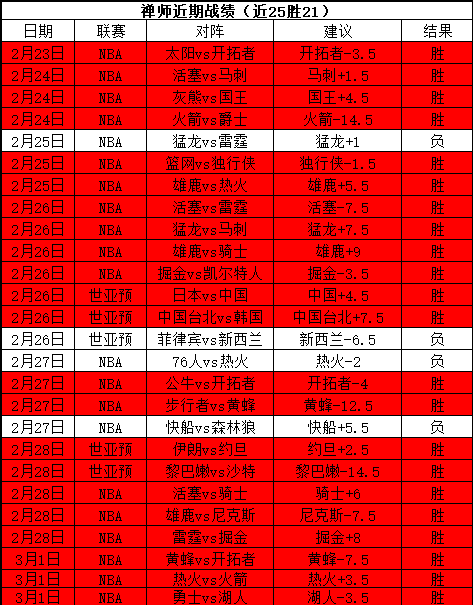 大乐透期号,专家推荐,质合分析前,kaiyun·开云（中国）,kaiyun·开云（中国）官方,kaiyun·开云（中国）官网,kaiyun·开云（中国）入口,kaiyun·开云（中国）登录