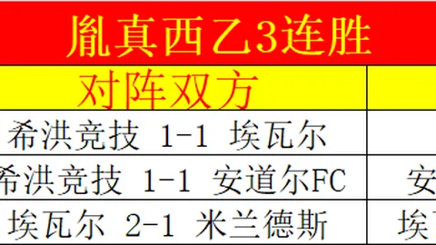 掘金中断勇士连胜，库里得分20分