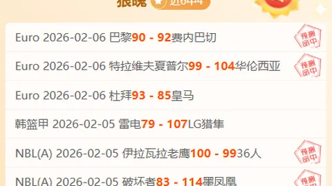 印尼两度挫折后重振，托希尔盼世界杯之旅